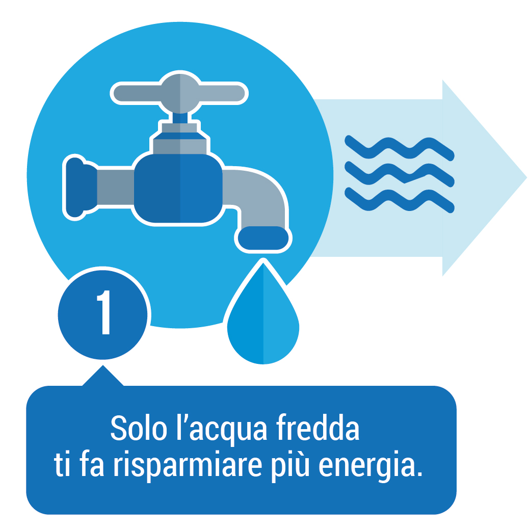 Oxygenio_solo acqua fredda